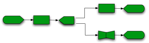 JDPF Net Component